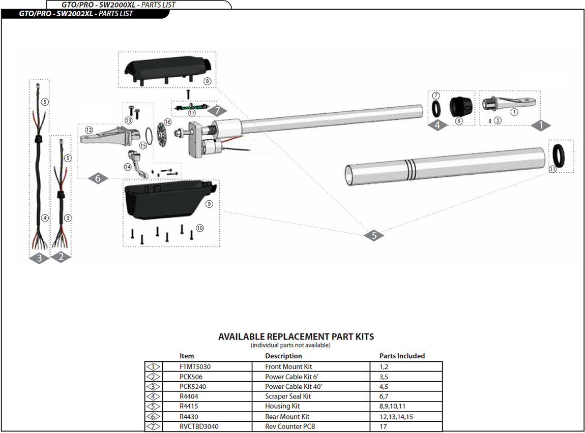 GTO / PRO SW2000XL Parts Linear PRO Access GTO Gate Operators