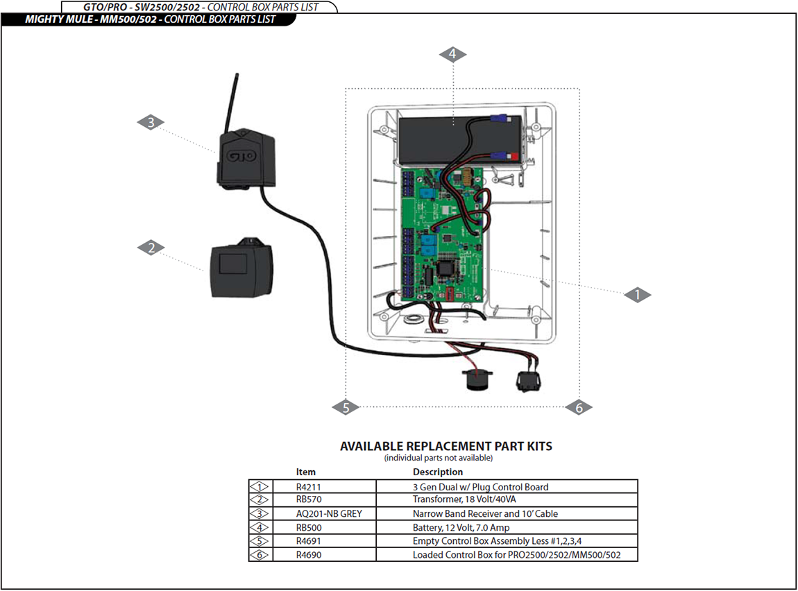 Gto Gate Opener Replacement Parts 8274