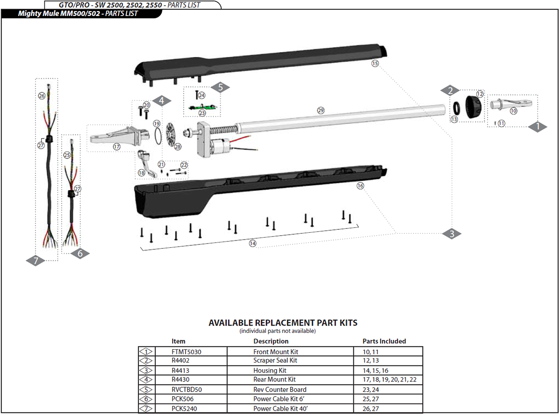 Mighty Mule MM500 Parts Linear PRO Access GTO Gate Operators