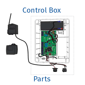 GTO / Linear Pro Control Box Parts