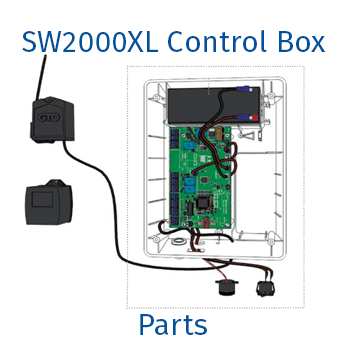 GTO / Linear Pro SW2000XL Control Box Parts