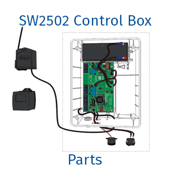GTO / Linear Pro SW2502 Control Box Parts